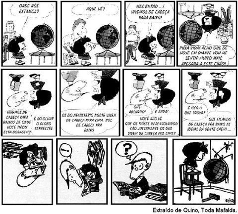 Desenho Genail do Quino sobre os Mapas Suleados